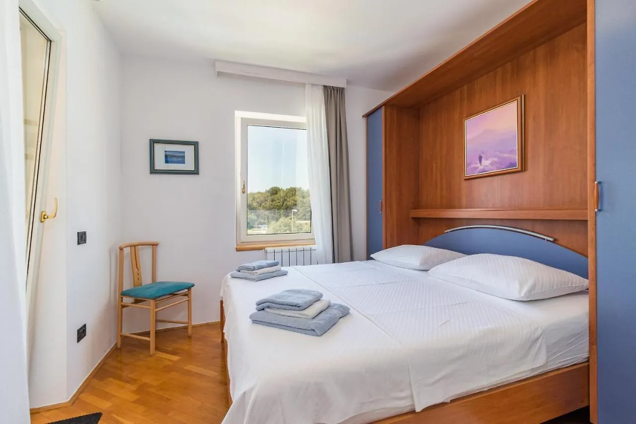 Villa Vizula Μεντουλίν 0*,